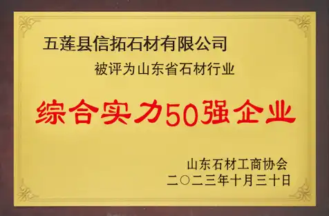 Honors 6 Honors 6